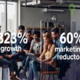 Boost Online Presence with Garage2Global: How 342 Small Businesses Achieved 323% Growth While Cutting Marketing Costs by 60%