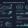5starsstocks Platform Review: Real User Results After 6 Months Testing