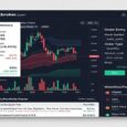 Myfastbroker.com: The Definitive Breakdown of a Trading Platform Redefining Retail Investment in 2025