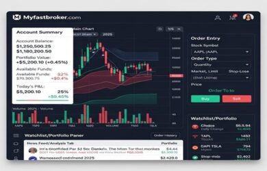 Myfastbroker.com: The Definitive Breakdown of a Trading Platform Redefining Retail Investment in 2025